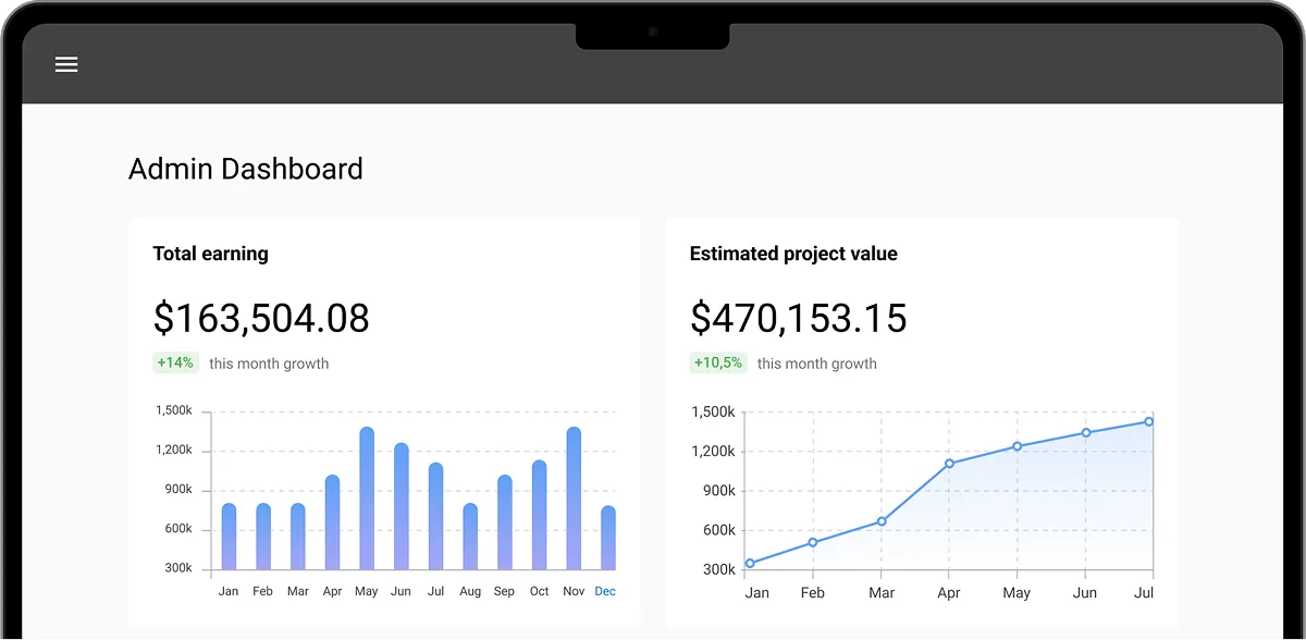 Crowdfunding platform screenshot